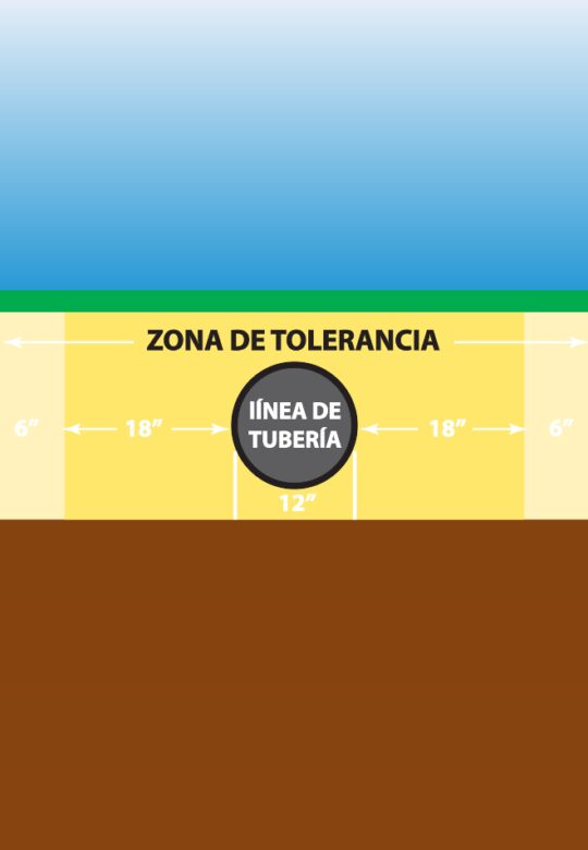 tolerance zone_03_Span